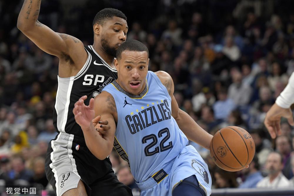 该计划包含 该计划包含